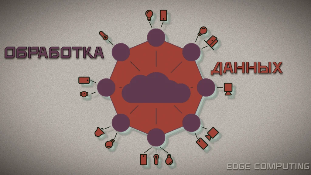 Edge computing: архитектура, применение, будущее технологий.